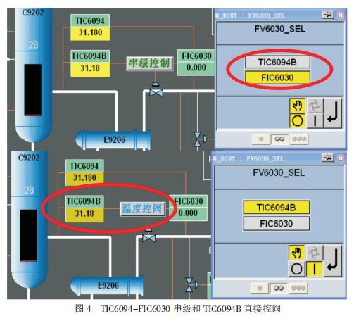  TIC6094-FIC6030 (j) TIC6094B ֱӿy